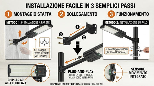 Faro Led Solare 3000W ad Alta Luminosità - Lampione Stradale con Pannello Solare Integrato, Telecomando e Staffa di Fissaggio - Luce Notturna per Giardino e Viale