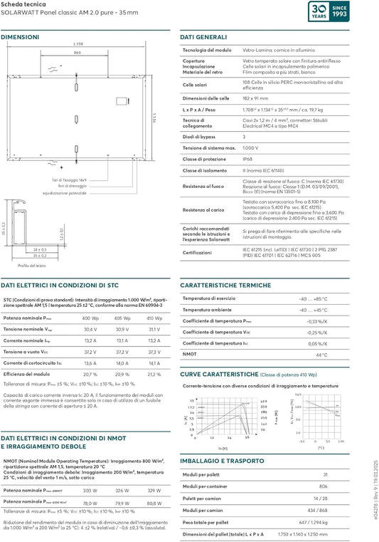 2x Solarwatt Pannelli Solari, Set 2 Moduli 410W 36V, Potenza Totale 820W, per Sistemi Off-Grid e On-Grid