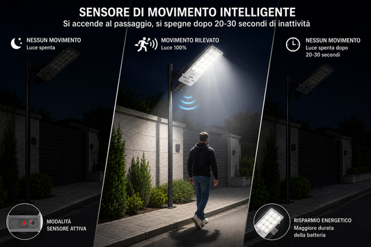 Faro Solare LED Esterno 1000W Potente, Luce Solare Led Esterno con Sensore di Movimento, 6500K, Autonomia 14 Ore, Lampada Solare Crepuscolare con Telecomando e Staffa di Ancoraggio