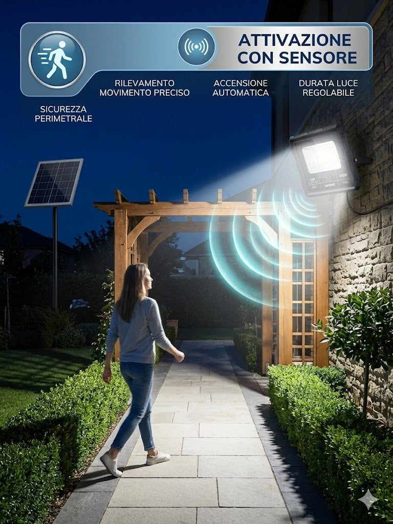 Faretto LED 100W Solare, Lampada LED Esterno Energia Solare 7500K, Proiettore Solare Professionale con Telecomando e Timer, Luce di Sicurezza Impermeabile per Parete e Esterni