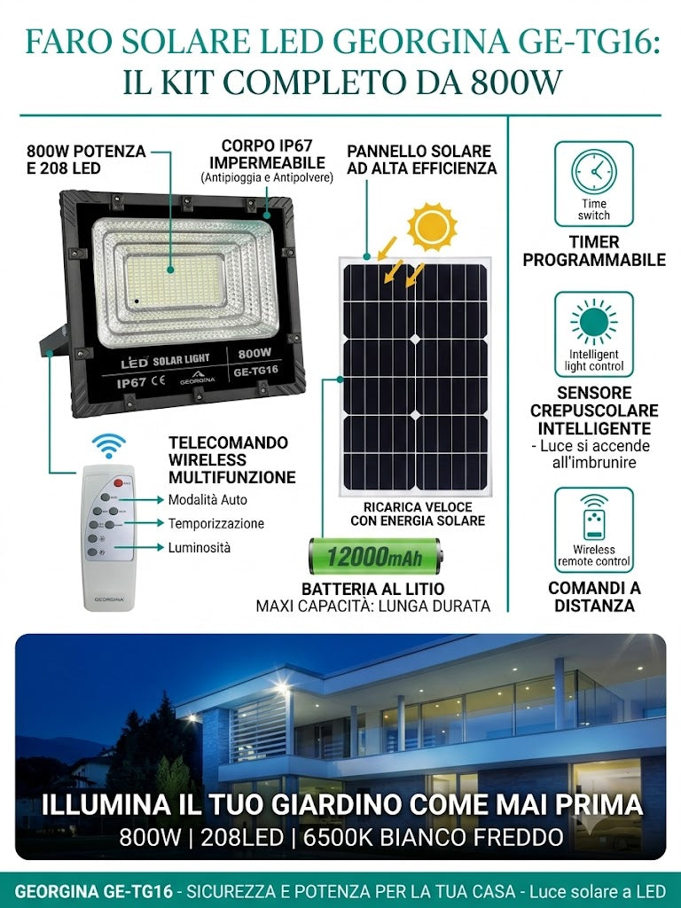 Faro LED Solare 800W da Esterno Alta Potenza - Sistema Luce Solare LED 6500K con Pannello Solare Indipendente, Cavo e Telecomando, Impermeabile IP67