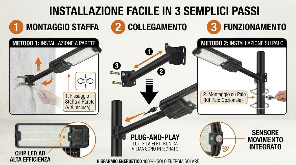 Faro Led  Solare 3000W ad Alta Luminosità - Lampione Stradale con Pannello Solare Integrato, Telecomando e Staffa di Fissaggio - Luce Notturna per Giardino e Viale