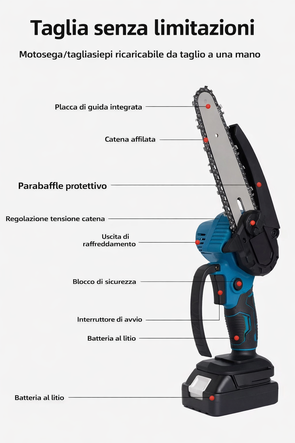 Motosega Elettrica a Batteria 48V 8 Pollici, Mini Motosega Portatile con 2 Batterie Ricaricabili, Sega a Catena per Potatura e Taglio Legna
