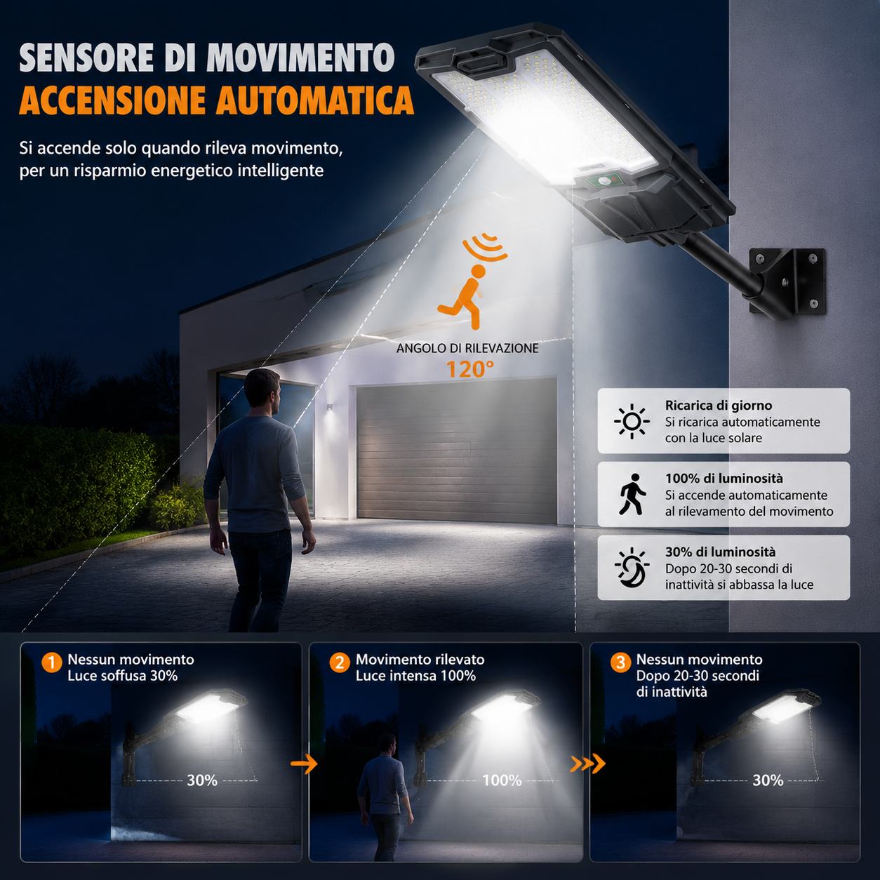 Faro Led  Solare 3000W ad Alta Luminosità - Lampione Stradale con Pannello Solare Integrato, Telecomando e Staffa di Fissaggio - Luce Notturna per Giardino e Viale