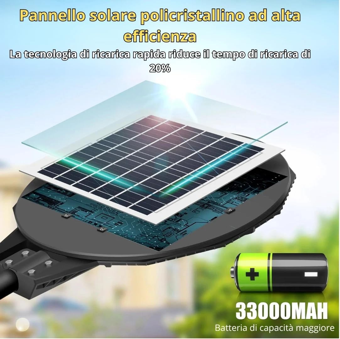 Generico Lampione Solare Led Esterno crepuscolare, lampada Giardino 1500 Watt forma Ufo con Telecomando ed asta, Sensore di Movimento e Crepuscolare, Luce Bianco Fredda, Impermeabile IP 67 [Classe di efficienza energetica A+++]