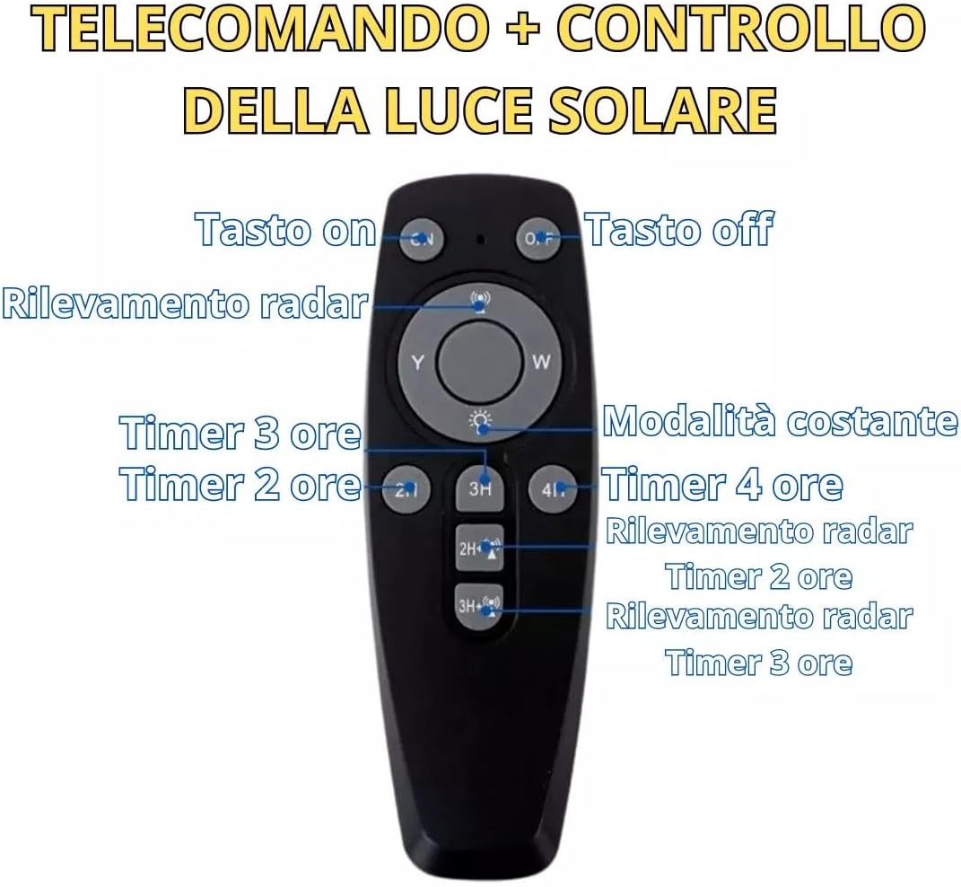 Generico Lampione Solare Led Esterno crepuscolare, lampada Giardino 1500 Watt forma Ufo con Telecomando ed asta, Sensore di Movimento e Crepuscolare, Luce Bianco Fredda, Impermeabile IP 67 [Classe di efficienza energetica A+++]