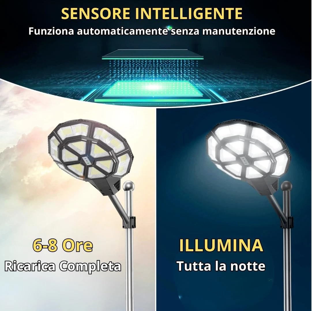 Generico Lampione Solare Led Esterno crepuscolare, lampada Giardino 1500 Watt forma Ufo con Telecomando ed asta, Sensore di Movimento e Crepuscolare, Luce Bianco Fredda, Impermeabile IP 67 [Classe di efficienza energetica A+++]