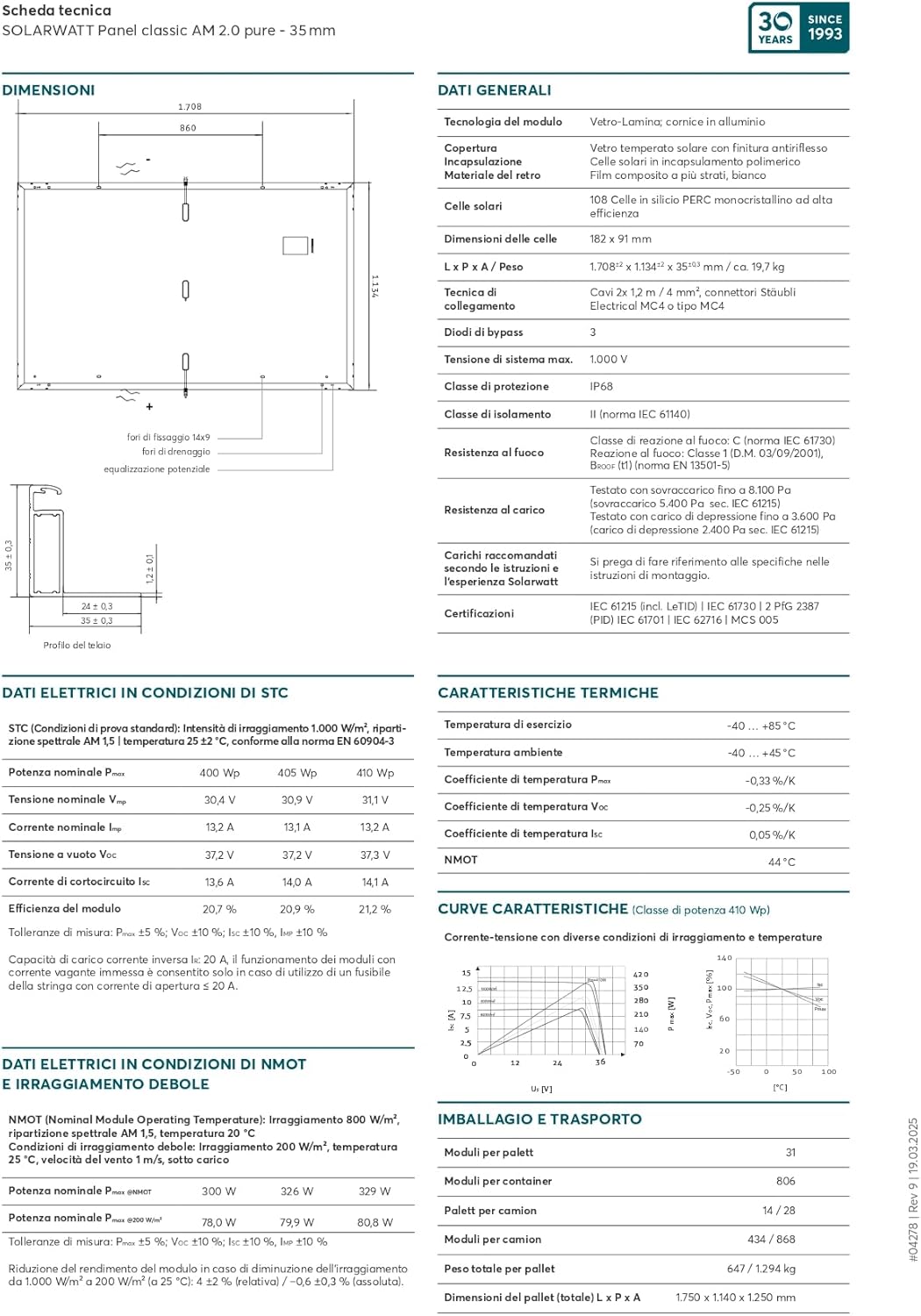 2x Solarwatt Pannelli Solari, Set 2 Moduli 410W 36V, Potenza Totale 820W, per Sistemi Off-Grid e On-Grid