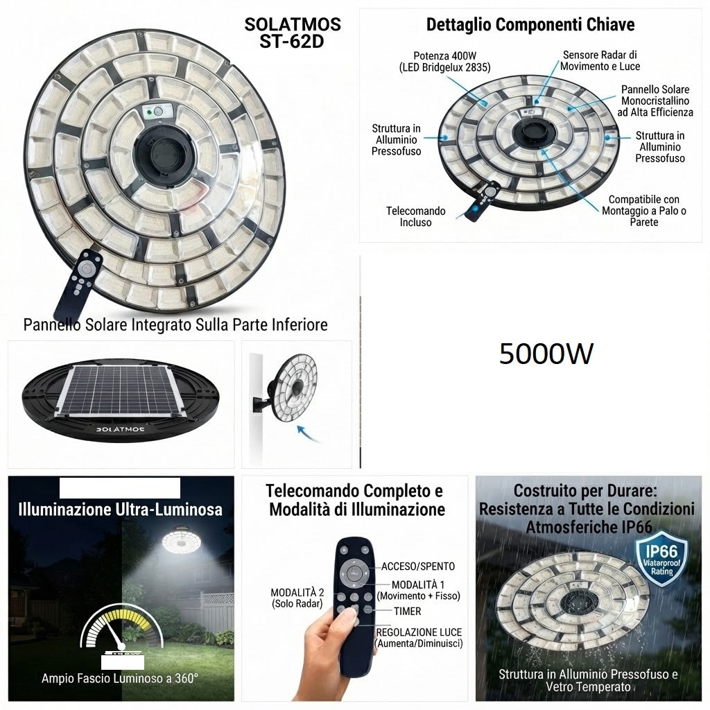 Faro LED 5000W Solare Esterno Sensore Movimento Crepuscolare Telecomando Palo 3m