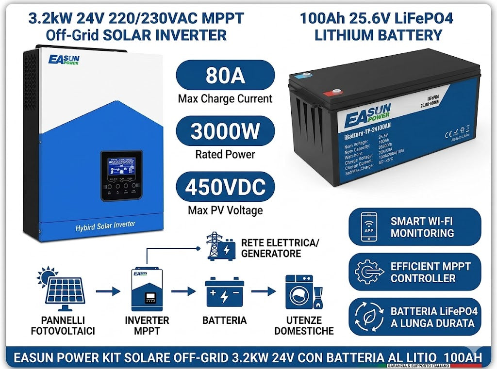 Kit Solare Off-Grid 3.2kW 24V – Inverter Ibrido EASUN SMH II 3200W con Batteria Litio LiFePO4 25.6V 100Ah – Sistema Fotovoltaico Completo per Casa, Camper, Baita e Backup Energetico