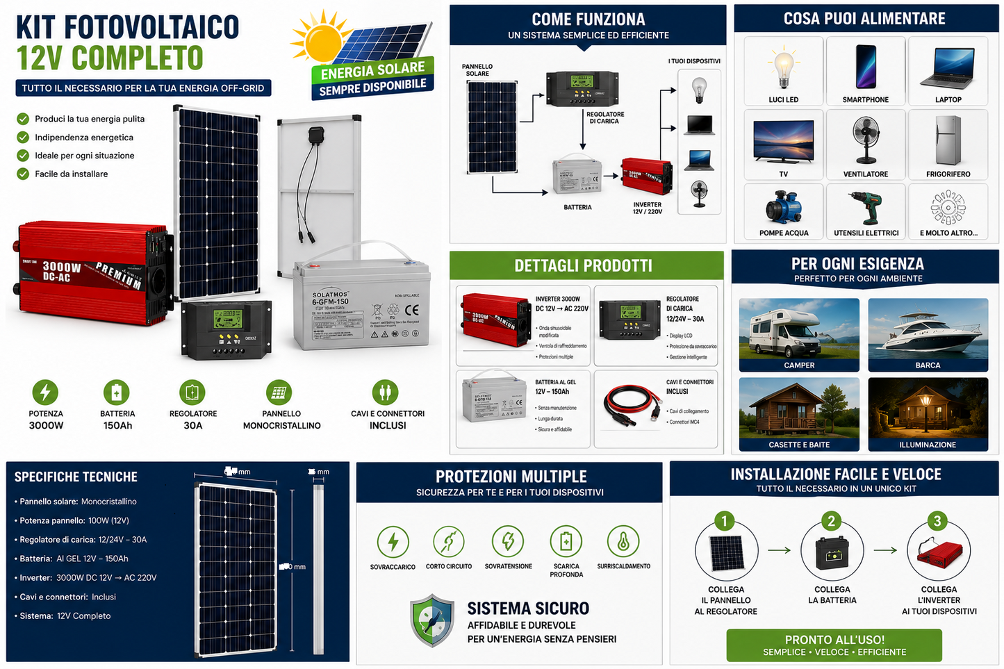 Kit Fotovoltaico 1.5kW Off-Grid Pannello Solare 320W, Inverter 3000W 12w