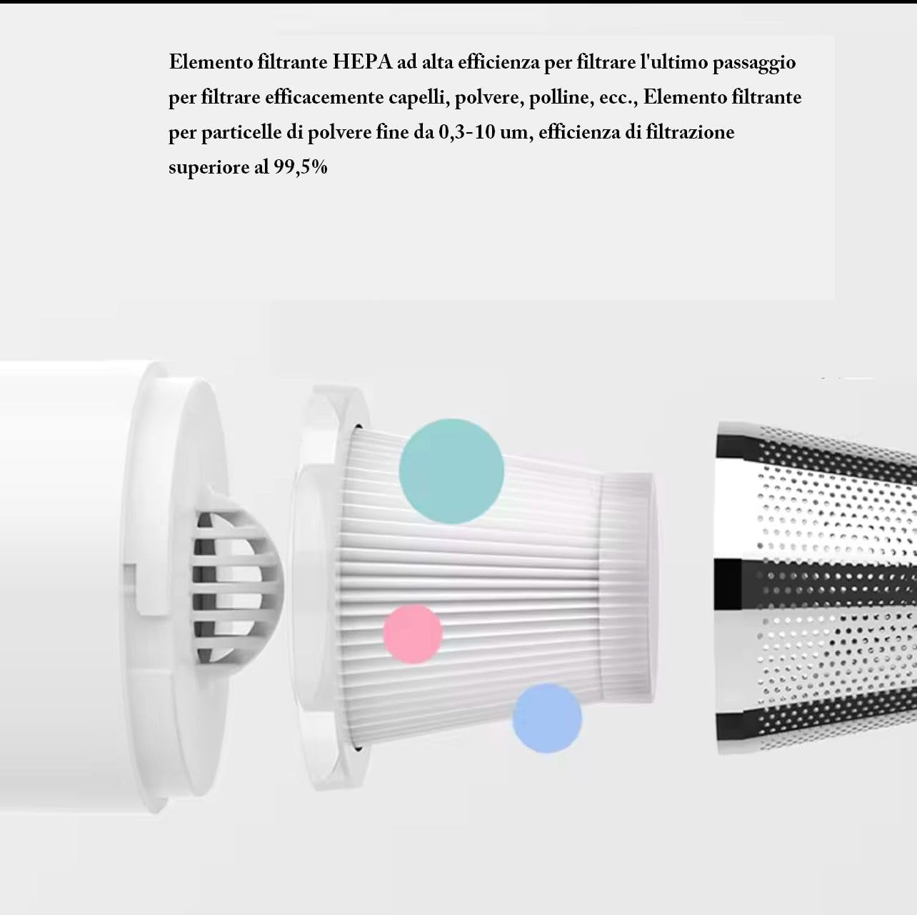 Aspirapolvere Portatile Senza Fili, Mini Aspiratore Ricaricabile USB, Aspirapolvere da Mano per Auto e Casa, Superfici,Bianco