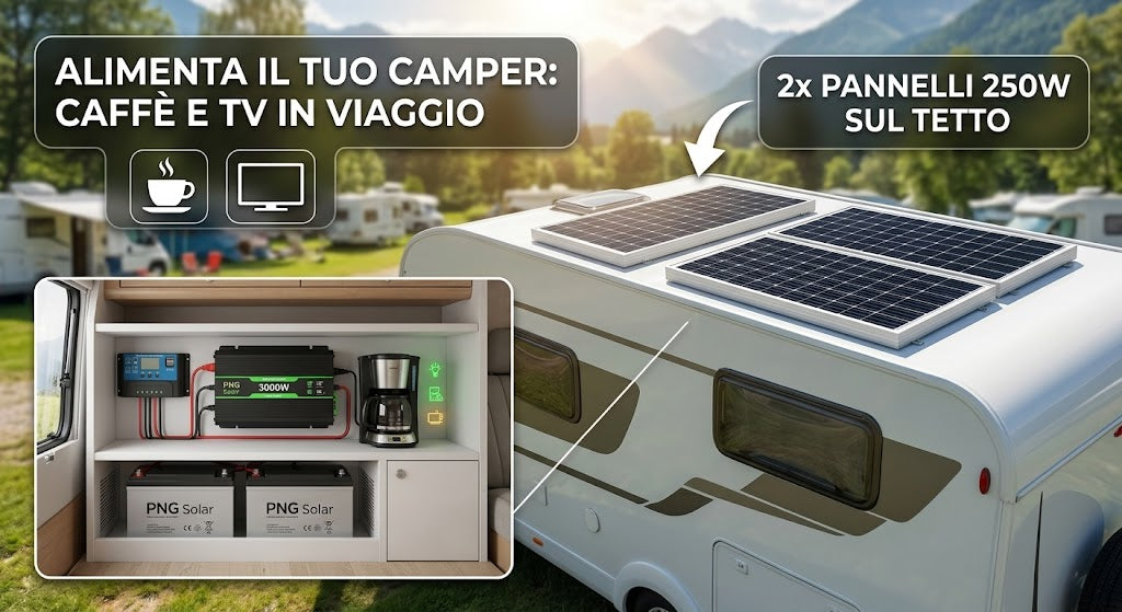 Kit Fotovoltaico 3kw 12/ 24V Completo con accumulo , per abitazione,baita, barca