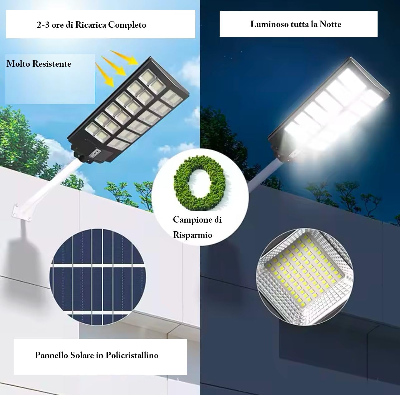 Lampione Stradale LED 1600W, Illuminazione Esterna con Pannello Solare, Telecomando e Staffa di Montaggio, Impermeabile con Sensore di Movimento