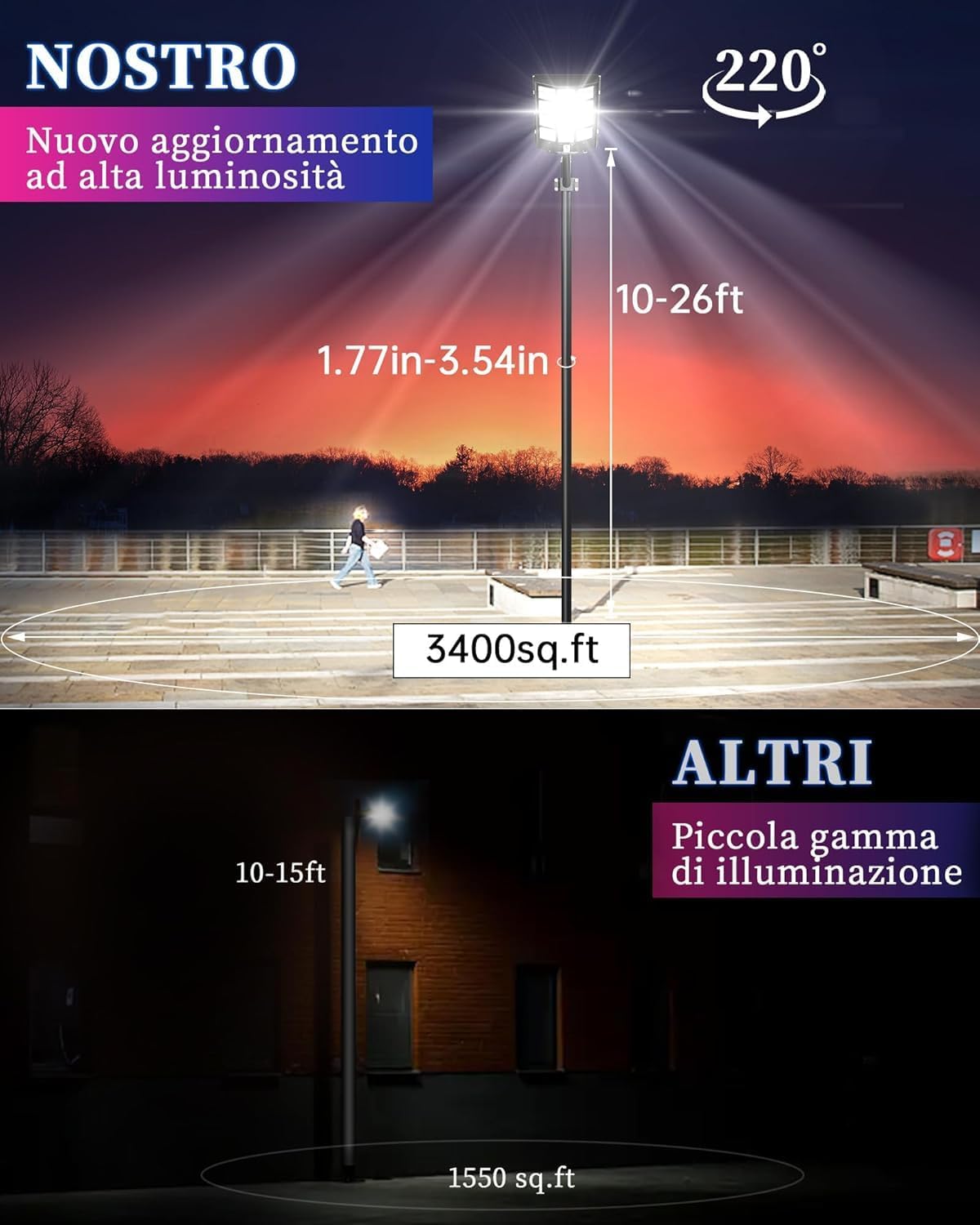 Lampione Stradale LED 1600W, Illuminazione Esterna con Pannello Solare, Telecomando e Staffa di Montaggio, Impermeabile con Sensore di Movimento