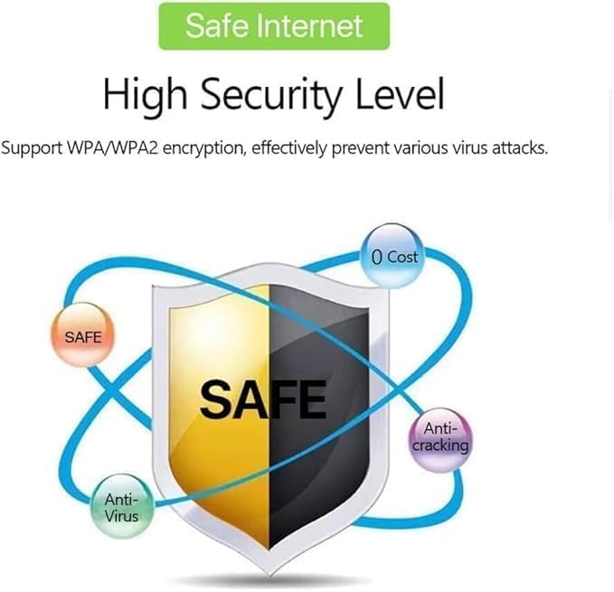 5G Mobile WiFi Router, WiFi 300Mbps Plug and Play Router di Rete Wireless SIM Card Slot Pocket Mobile Hotspot Smart Router Connessioni 4G, 3000mAh Batteria MF688