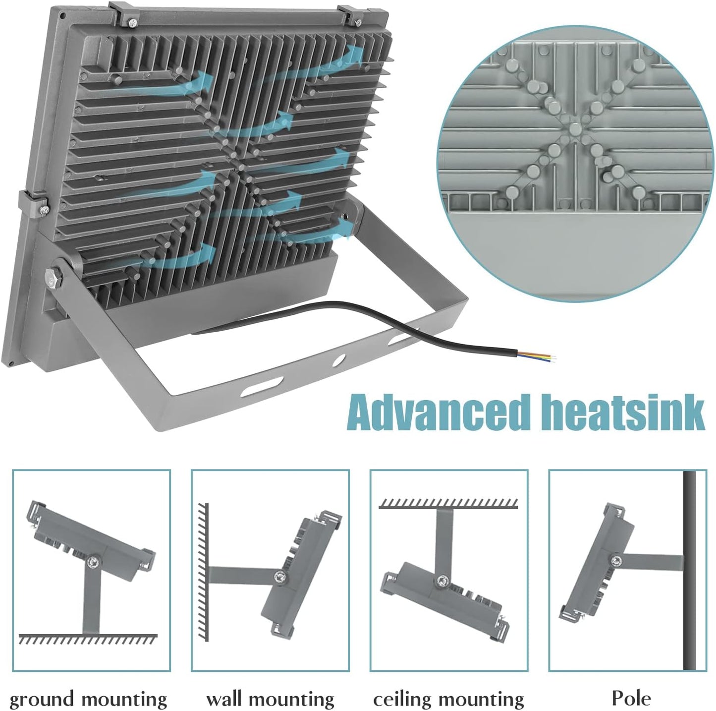 Faro Led Esterno 500W per Esterno 6000K Luce Bianca Proiettore Moda Leggero, Faro Impermeabile IP66 per Giardino Cortile, Lampada Luce Potente Super Luminosa [Classe Energetica A++]