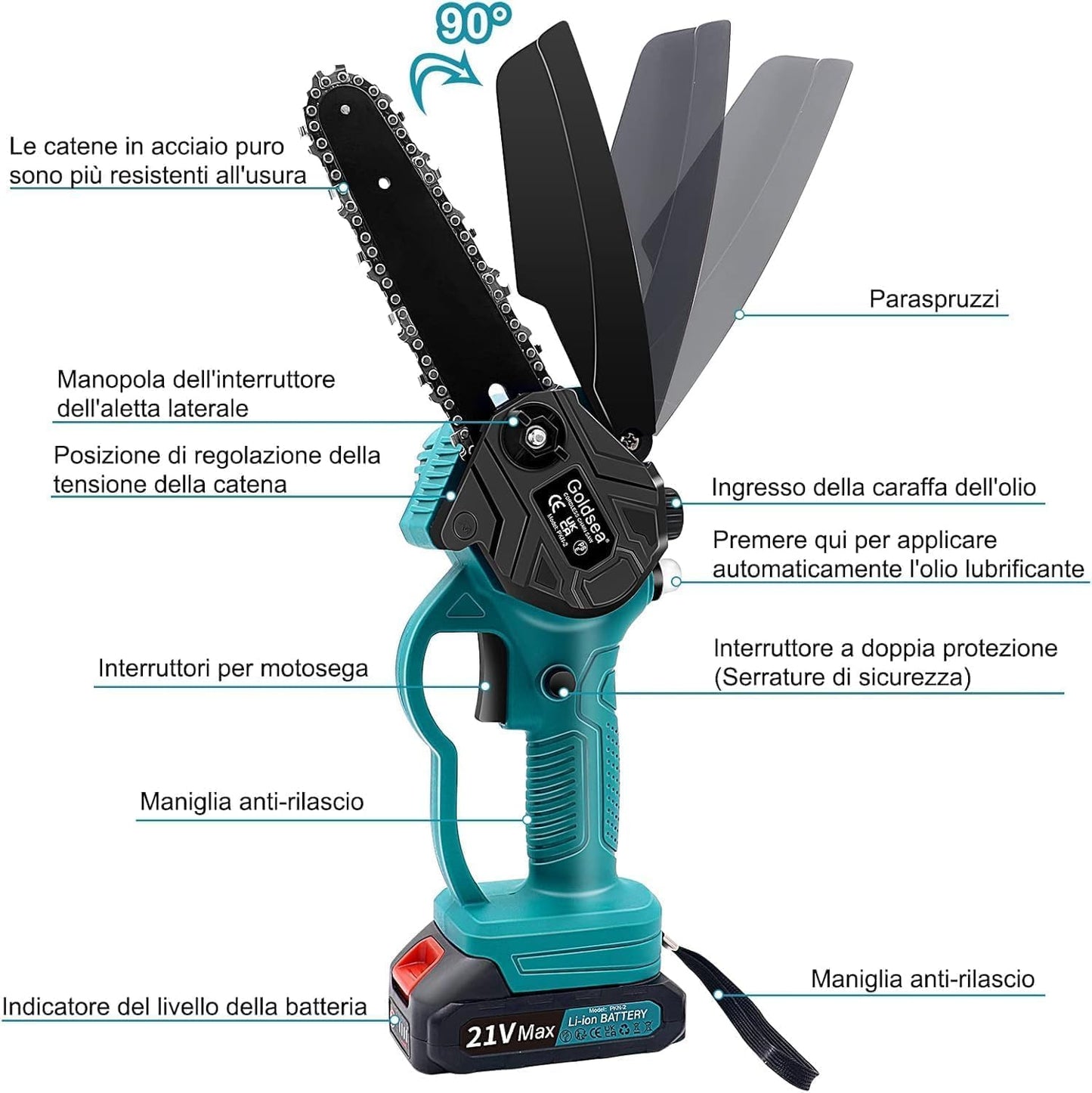 Kit Potatura Motosega + Forbice Elettrico Doppia Batteria 48V 2000Mah a Litio Completo di Valigetta Rigida Protettiva Trincia Rami,Cesoia,da Potatura