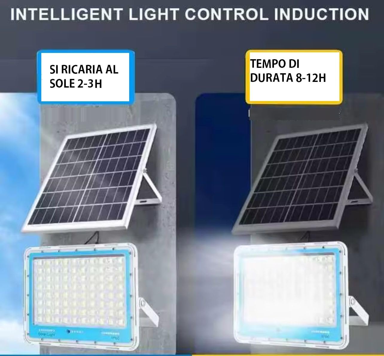 Faro Led 1000w Completo di Pannello Fotovoltaico 6500k,Impermabile IP66 con Sensore di Movimento,Crepuscolare,Telecomando, da Esterno