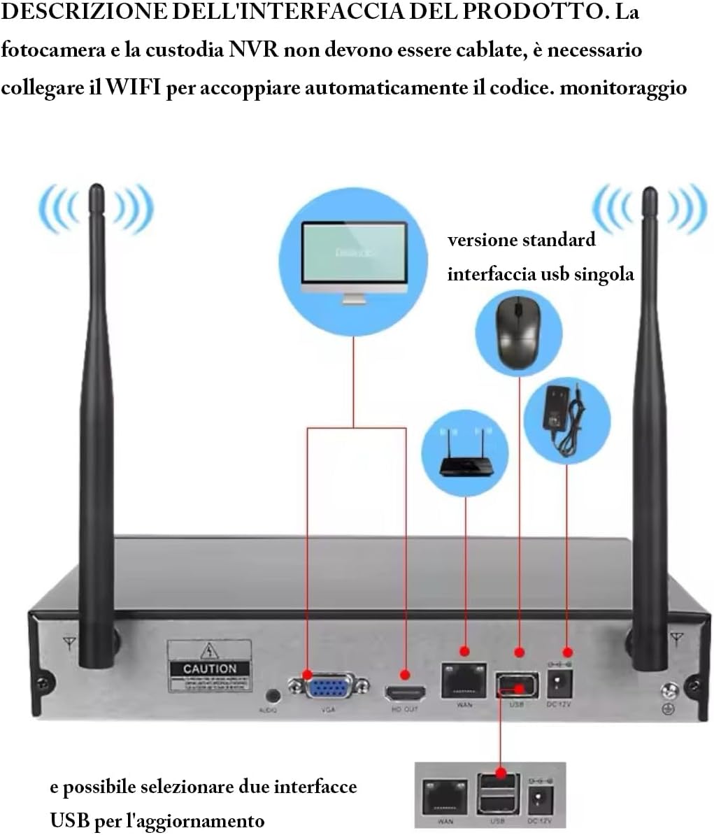 Kit 4 Telecamere di Videosorveglianza Completo di DVR NVR + Hard Disck da 500 GB HD WI-FI FULL HD 4 Canali Da interno ed Esterno Impermabile IP65 per la Sicurezza Visione Notturna